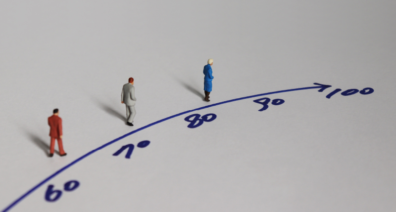 60歳から100歳までを矢印で伸ばし、老いていく人形を置いた画像
